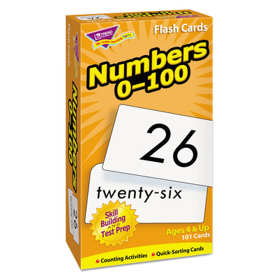 CARD,NUMBERS,0-100,FC,AST